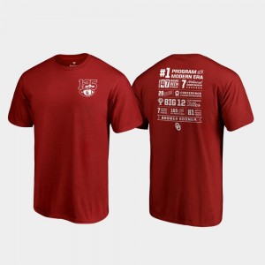 Men's 125th Football Season Champ Stats Crimson College T-Shirt OU Sooners